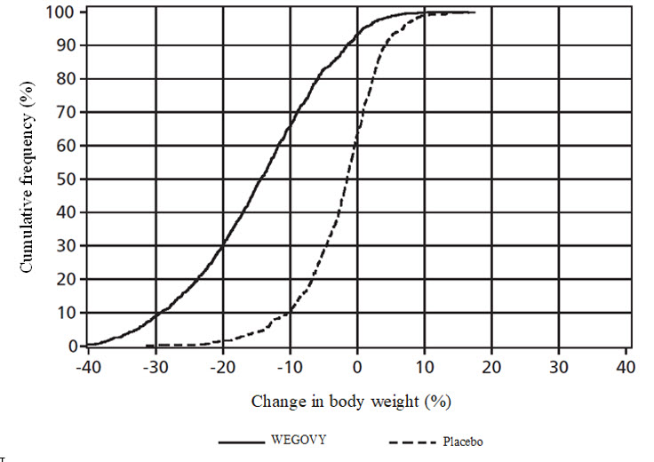 figure-5