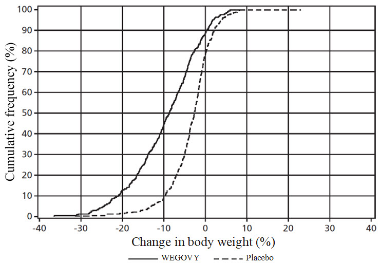 figure-6