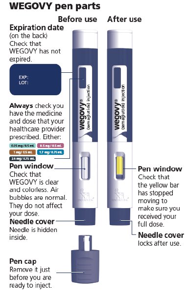 pen-parts