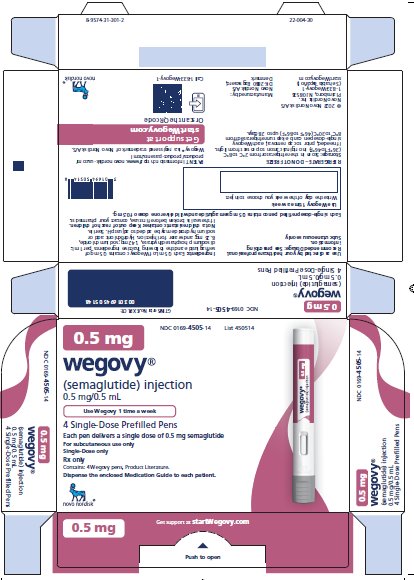 0.5 mg-carton