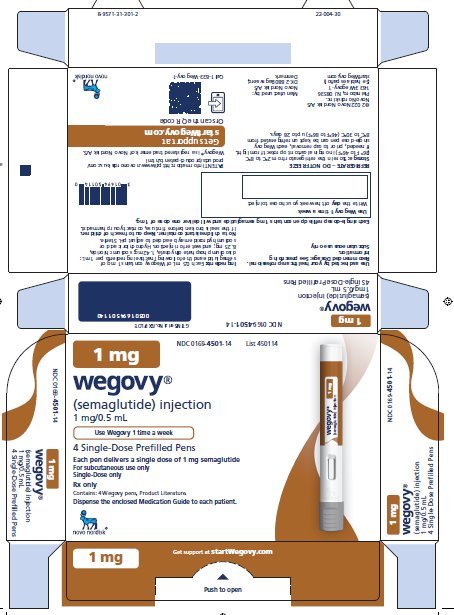 Wegovy - FDA prescribing information, side effects and uses