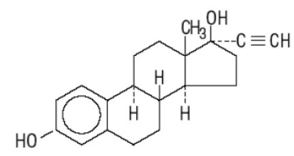 Cryselle - FDA prescribing information, side effects and uses Cryselle - FDA prescribing information, side effects and uses