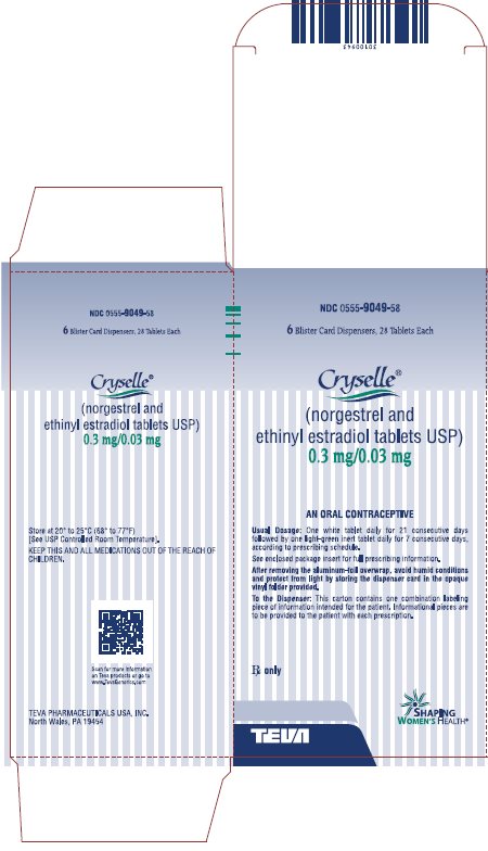 Norgestrel And Ethinyl Estradiol Reviews