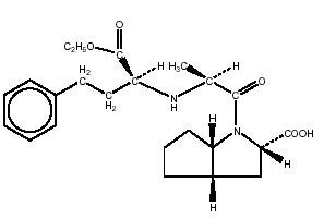 Structured product formula for Ramipril