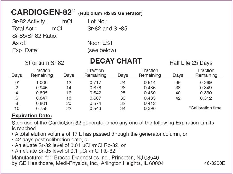 CardioGen Assay Label