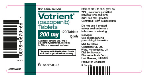 PRINCIPAL DISPLAY PANEL
									NDC 0078-1077-66
									Votrient®
									(pazopanlb)
									Tablets
									200 mg
									120 Tablets
									Rx only
									Each tablet contains 216.7 mg of pazopanib hydrochloride, equivalent to 200 mg of pazopanib free base.
									Dispense with Medication Guide attached or provided separately.
									NOVARTIS
							
