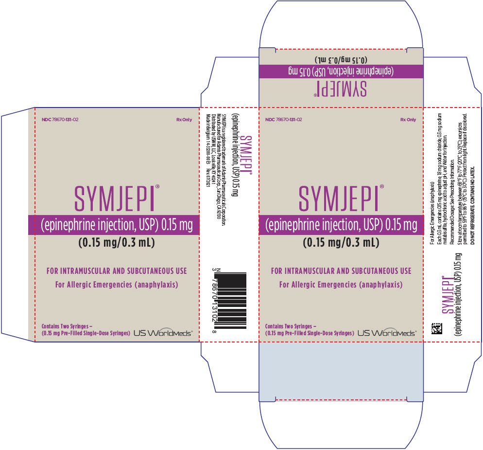 PRINCIPAL DISPLAY PANEL - 0.15 mg Syringe Carton