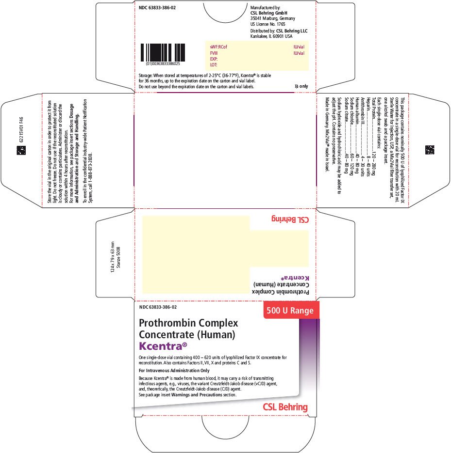 PRINCIPAL DISPLAY PANEL - Kit Carton - 500 U