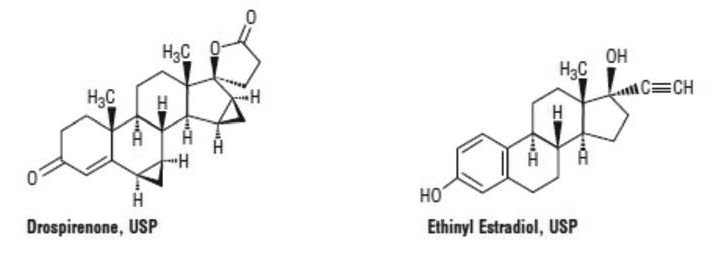 structural formula