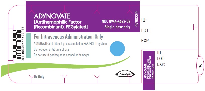 PRINCIPAL DISPLAY PANEL - Blister Label - 250 IU