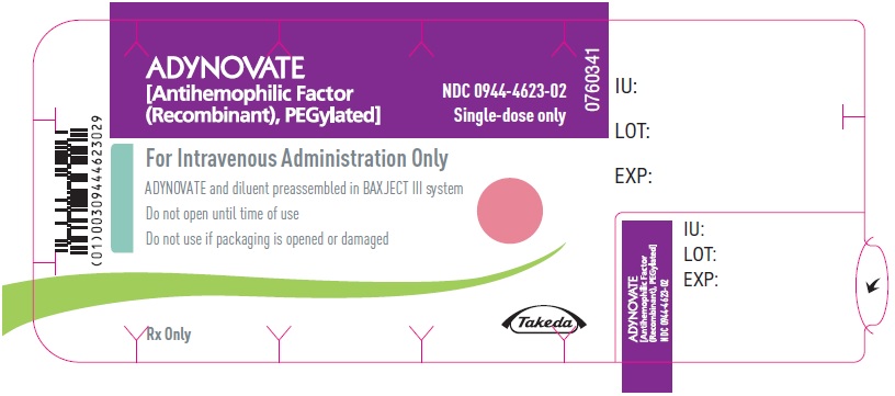 PRINCIPAL DISPLAY PANEL - Blister Label - 500 IU