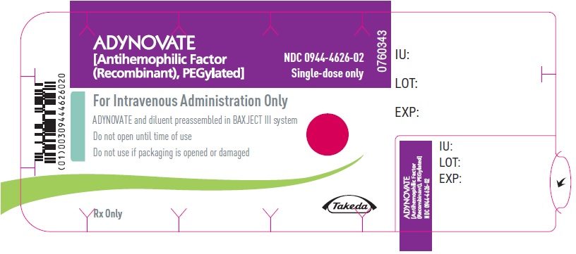 PRINCIPAL DISPLAY PANEL - Blister Label - 750 IU