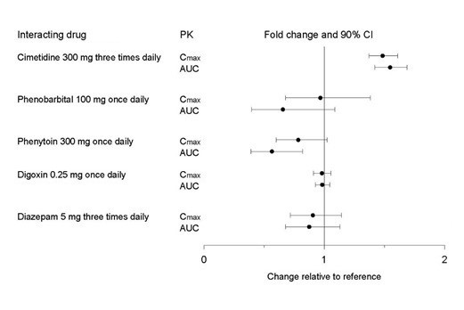 Figure2.jpg