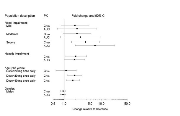 Figure3.jpg