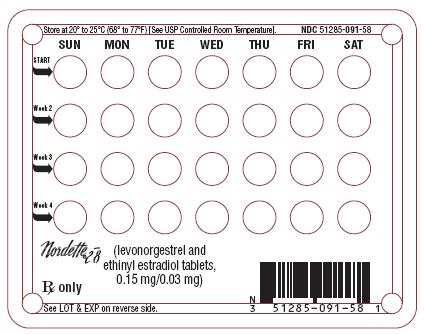 Nordette-28 Pill Pack Diagram