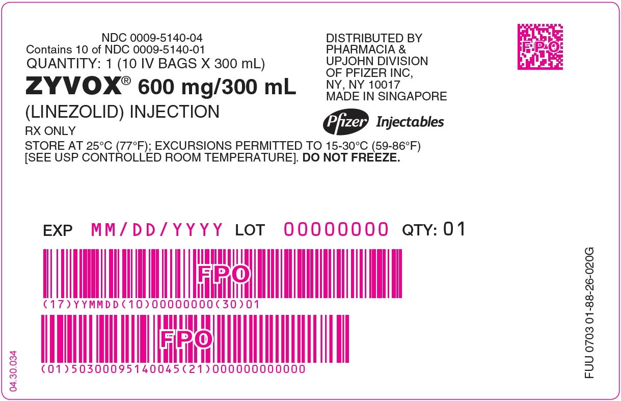 Zyvox Fda Prescribing Information Side Effects And Uses