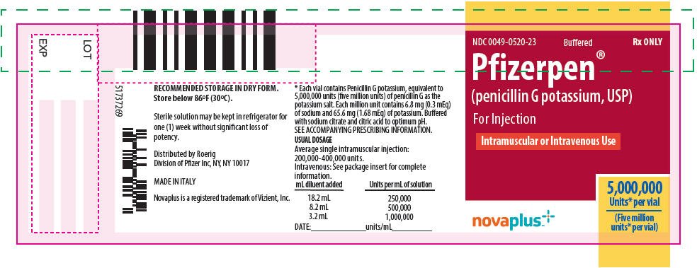 PRINCIPAL DISPLAY PANEL - 5,000,000 Unit Vial Label