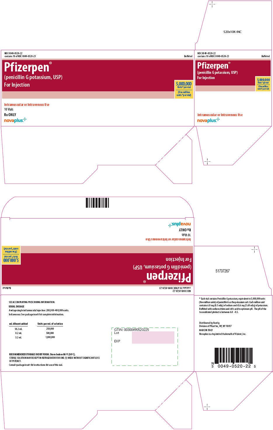 PRINCIPAL DISPLAY PANEL - 5,000,000 Unit Vial Carton