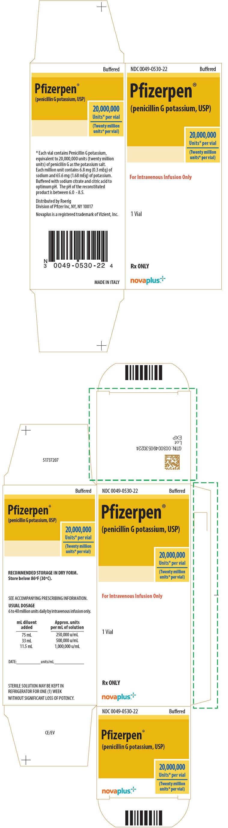 PRINCIPAL DISPLAY PANEL - 20,000,000 Unit Vial Carton