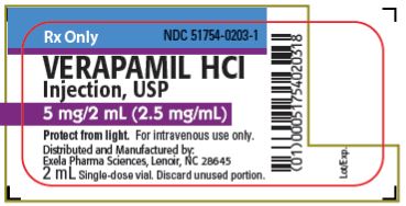 Isoptin Iv Information