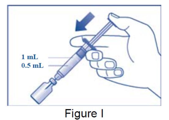 Hold the vial and syringe as shown