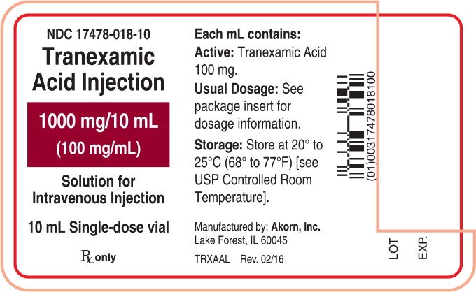 Trental Medication Interactions
