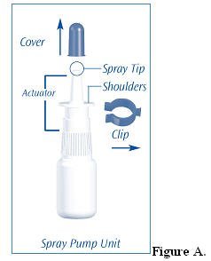 Nasacort Aq Inhalador Nasal 120 Dosis - Farmaprime