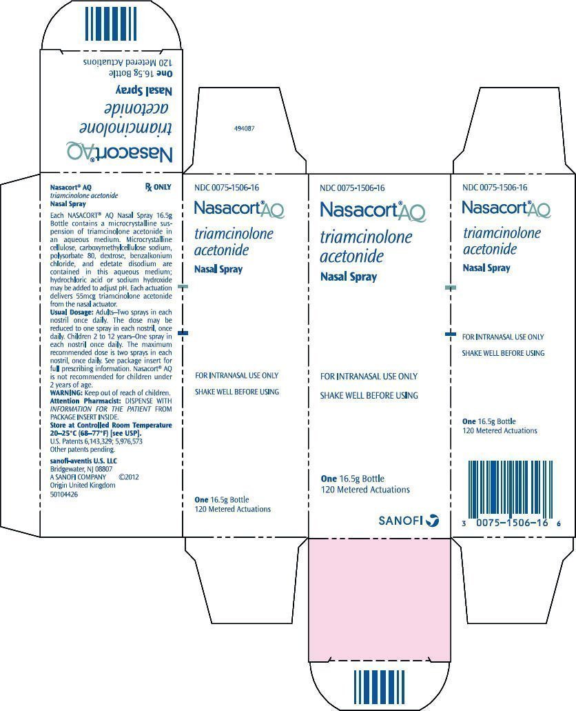 triamcinolone acetonide nasal spray ingredients