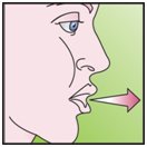 PIL Figure 6