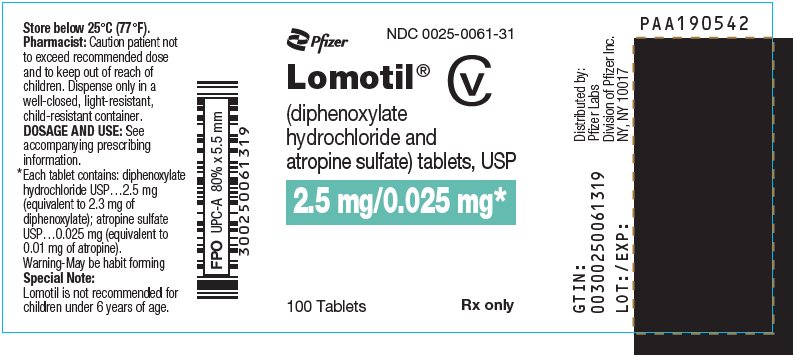 is januvia a controlled substance