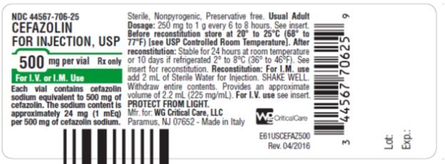 Cefazolin for Injection, USP 500 mg val label image