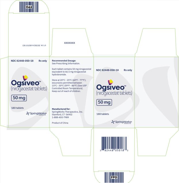 PRINCIPAL DISPLAY PANEL
NDC 82448-050-18
Rx Only
Ogsiveo
50 mg
180 tablets
