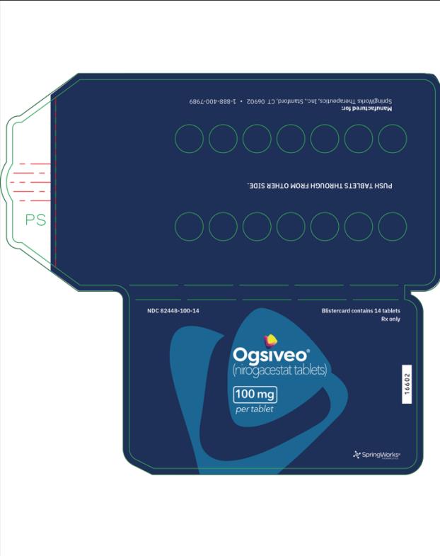 PRINCIPAL DISPLAY PANEL
Rx Only
Ogsiveo
100 mg
per tablet
