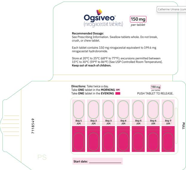 PRINCIPAL DISPLAY PANEL
Ogsiveo
150 mg
per tablet
