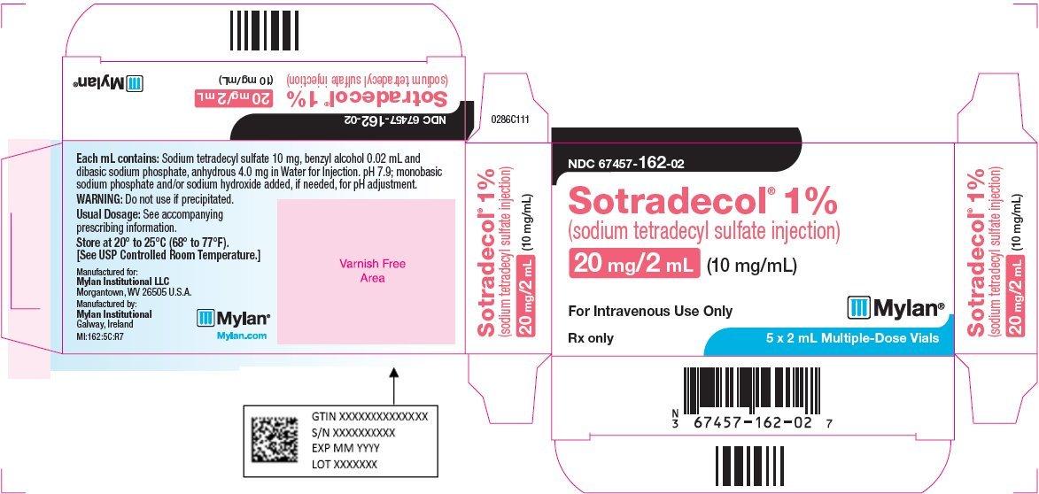 Sotradecol Injection 1% Carton Label