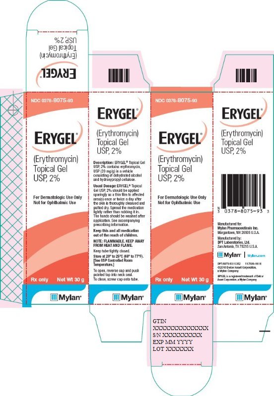 Erygel Topical Gel 2% Carton Label