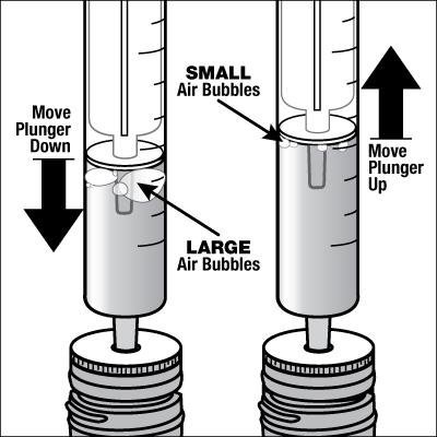 Before removing syringe with your prescribed dose from the bottle, push out any large bubbles by moving plunger up and down a few times. 