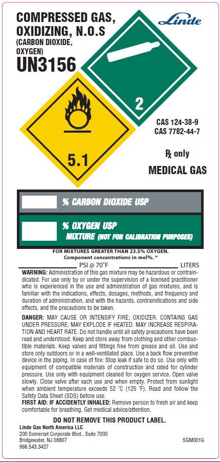 CO2-O2 Mix Label