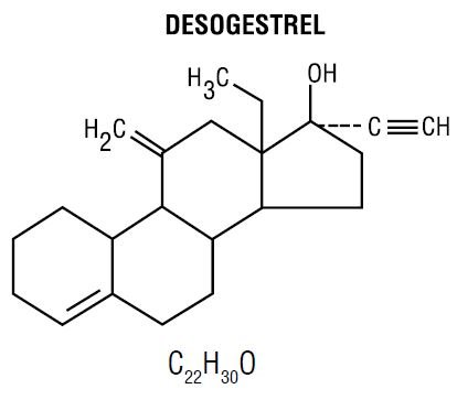 Desogestrel