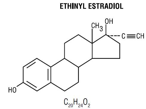 Ethinyl Estradiol USP