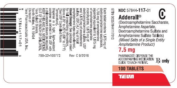adderall treatment for thyroid medications