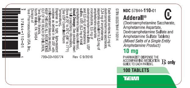 Adderall fda approval date