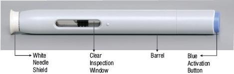 how-to-use-figure1