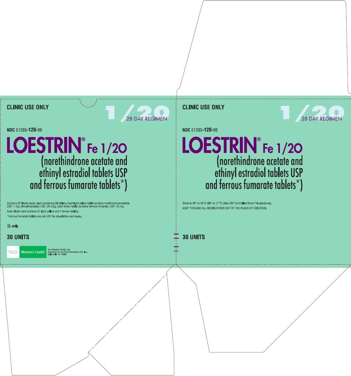 Norethindrone Acetate Side Effects