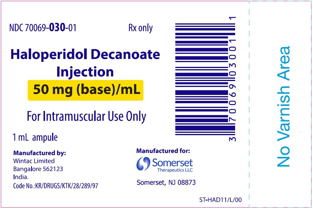 How does haldol work 100 mg