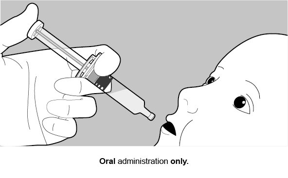 Oral administration only.