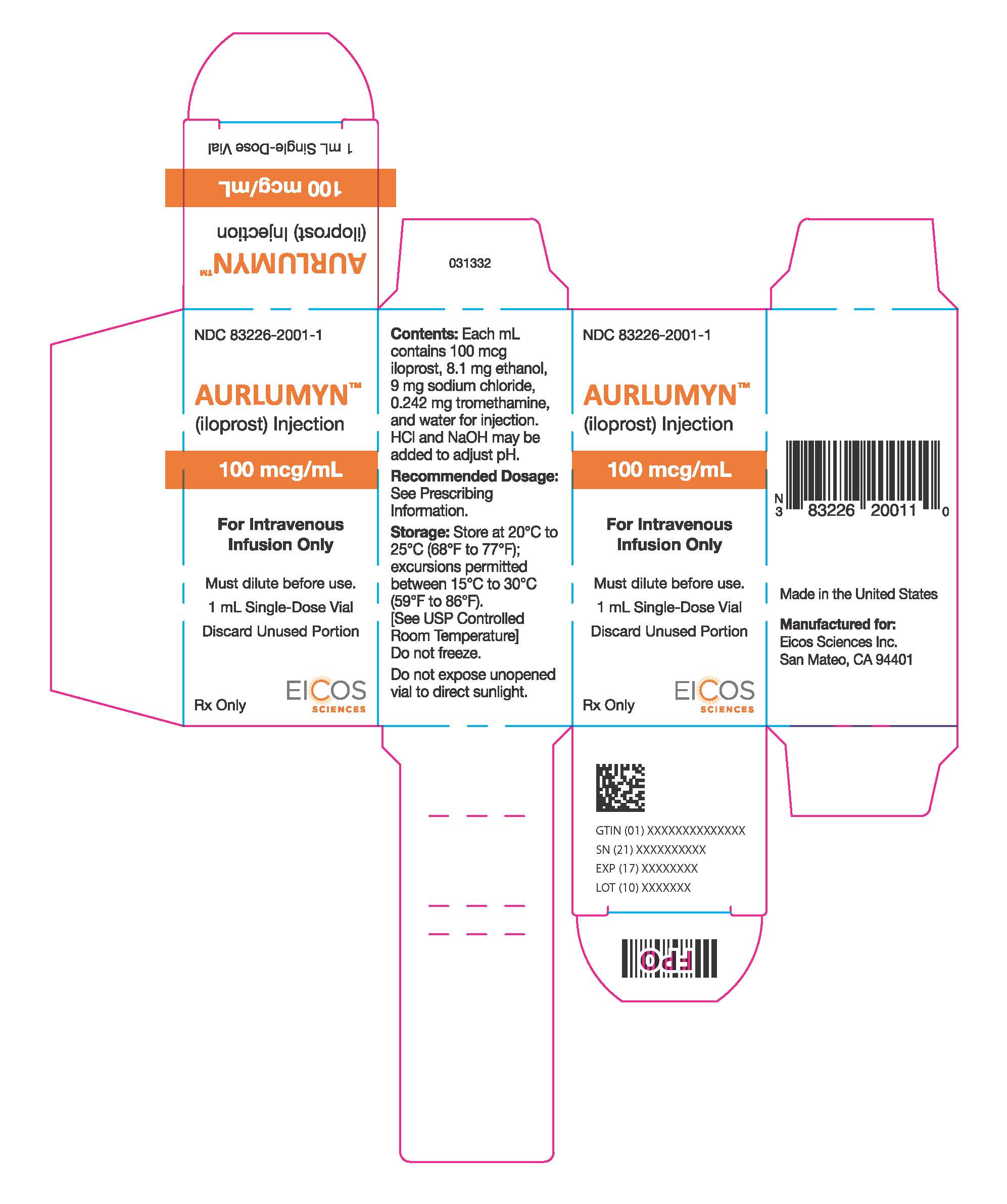 PRINCIPAL DISPLAY PANEL - 1 mL Vial Carton