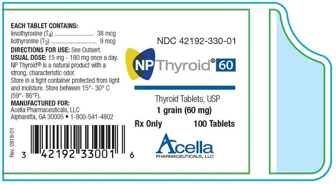 Thyroid 60