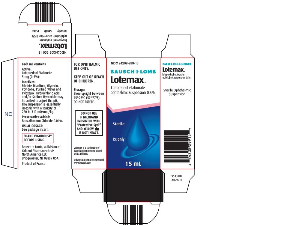 Lotemax discount coupon