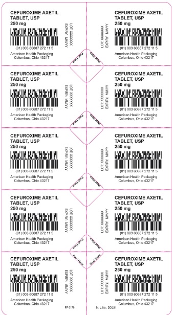 250 mg Cefuroxime Axetil Tablet Blister